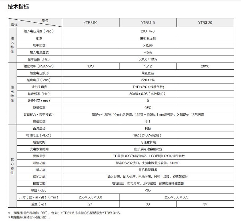 科华UPS YTR31系列（10-20KVA）立式(图1)