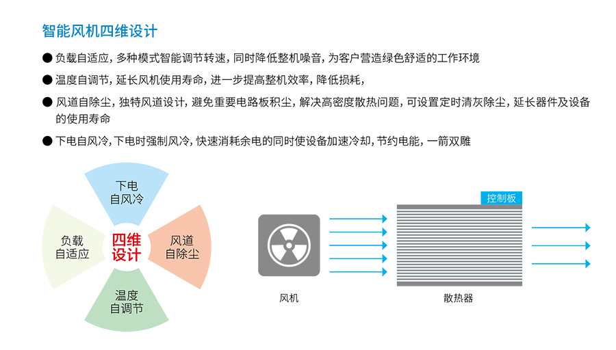 科华UPS YTR33系列（20--200KVA）立式(图4)