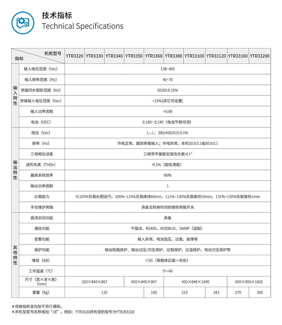 科华UPS YTR33系列（20--200KVA）立式(图5)