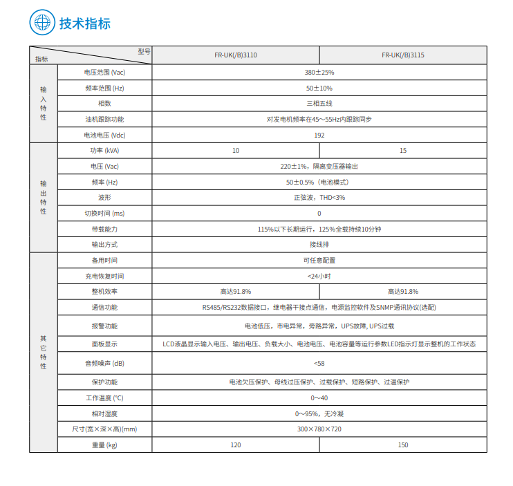 科华FR 三进单出10K-15kVA(图3)